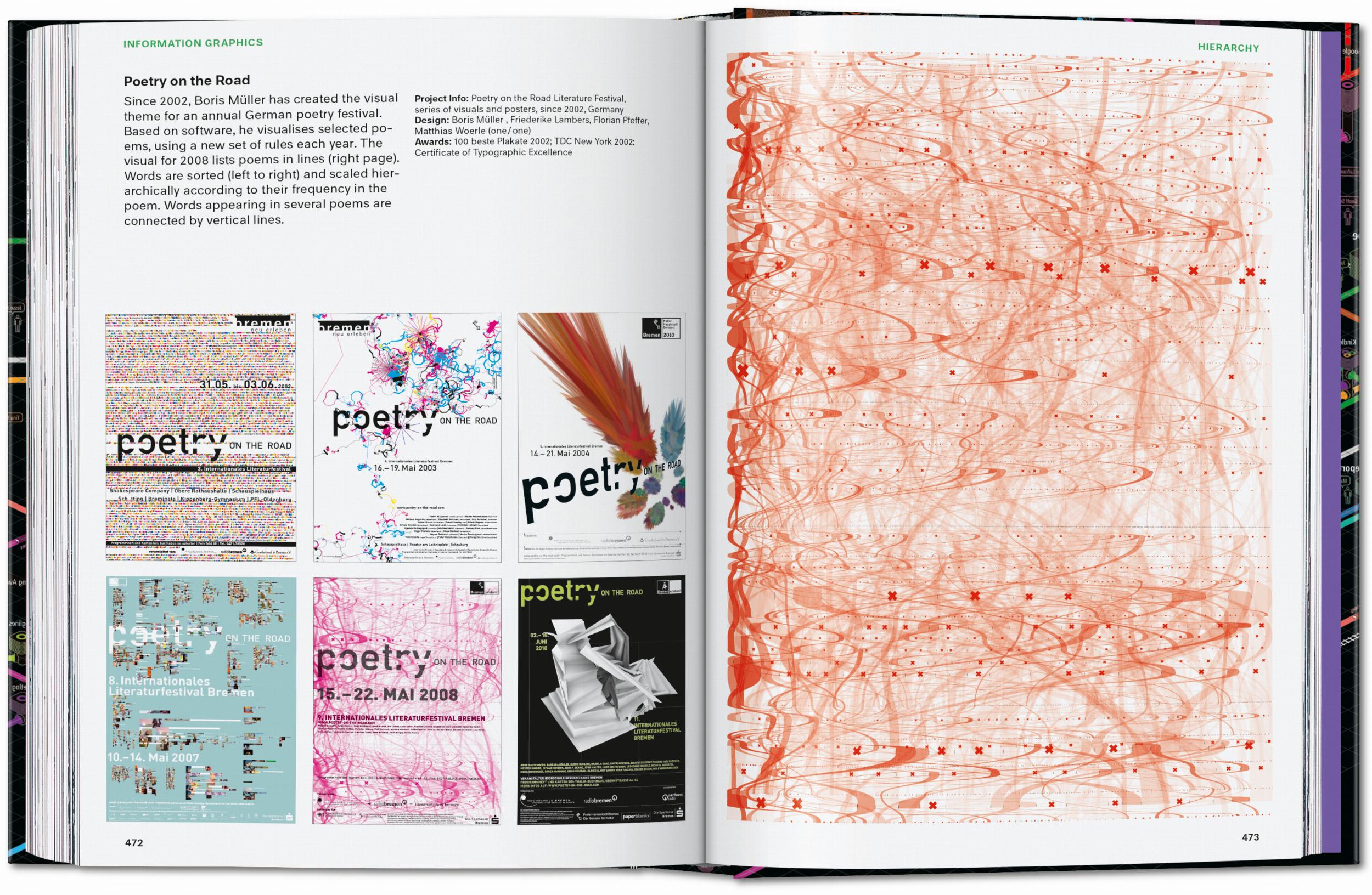 Taschen-Information Graphics. 45th Ed. (English)-Graphic Design-Black-Deal-Outlet-by-ARCHIVIST