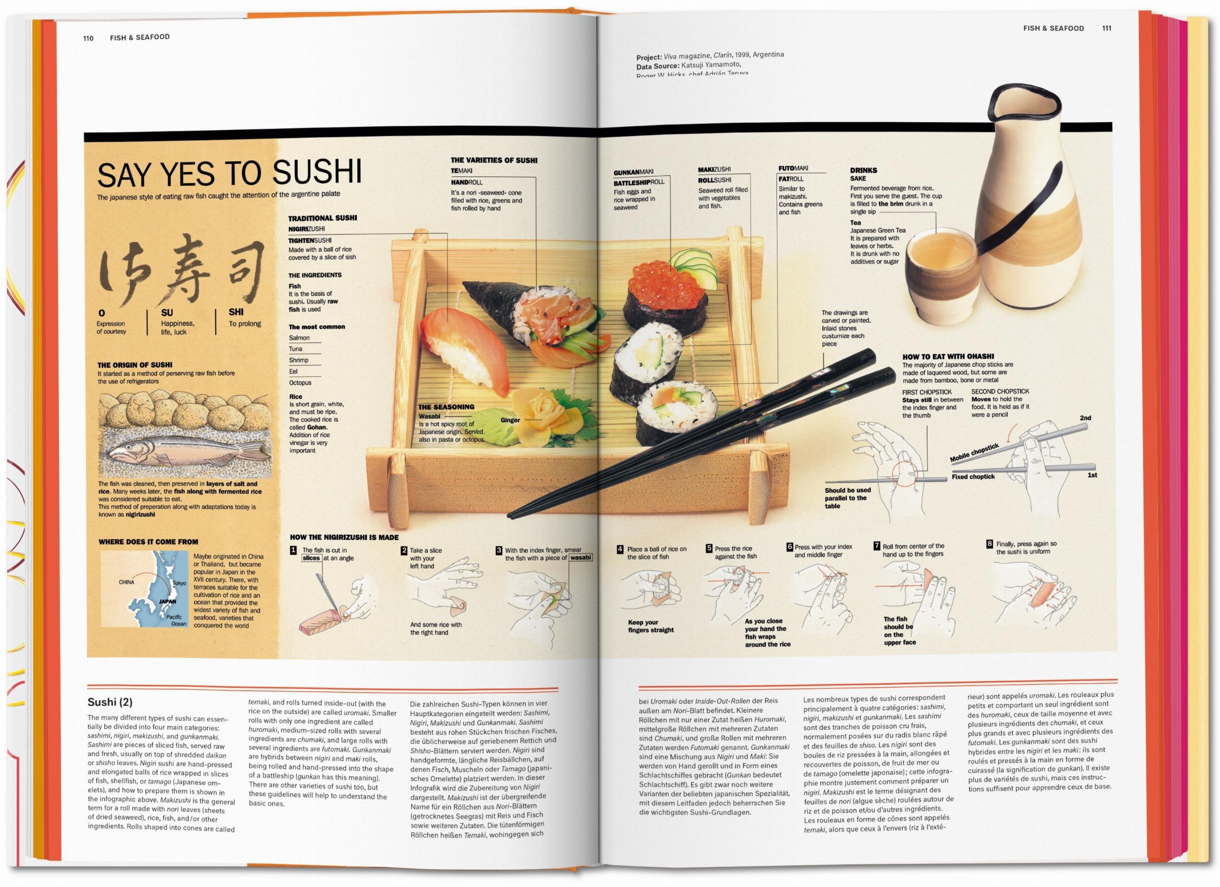 Taschen-Food & Drink Infographics. A Visual Guide to Culinary Pleasures (German, French, English)-Graphic Design-Black-Deal-Outlet-by-ARCHIVIST