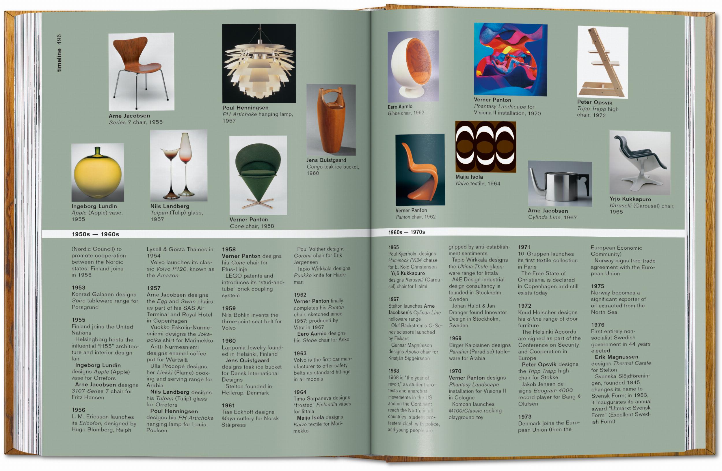 Taschen-Scandinavian Design. 40th Ed. (English)-Architektur & Design-Black-Deal-Outlet-by-ARCHIVIST
