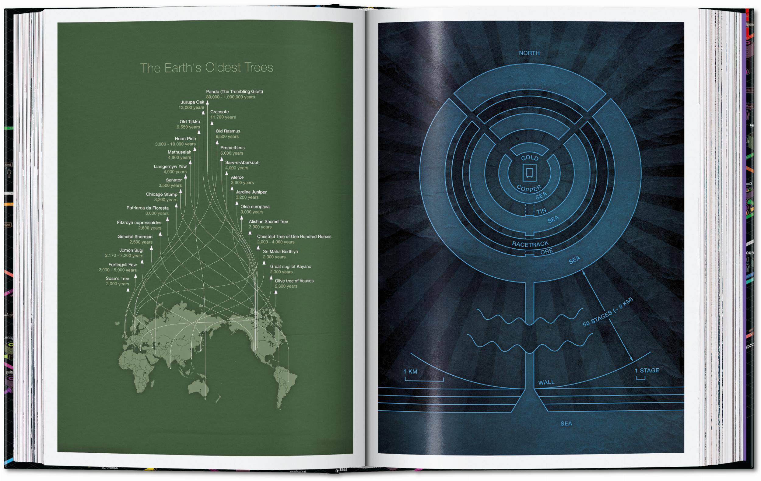 Taschen-Information Graphics. 45th Ed. (English)-Graphic Design-Black-Deal-Outlet-by-ARCHIVIST