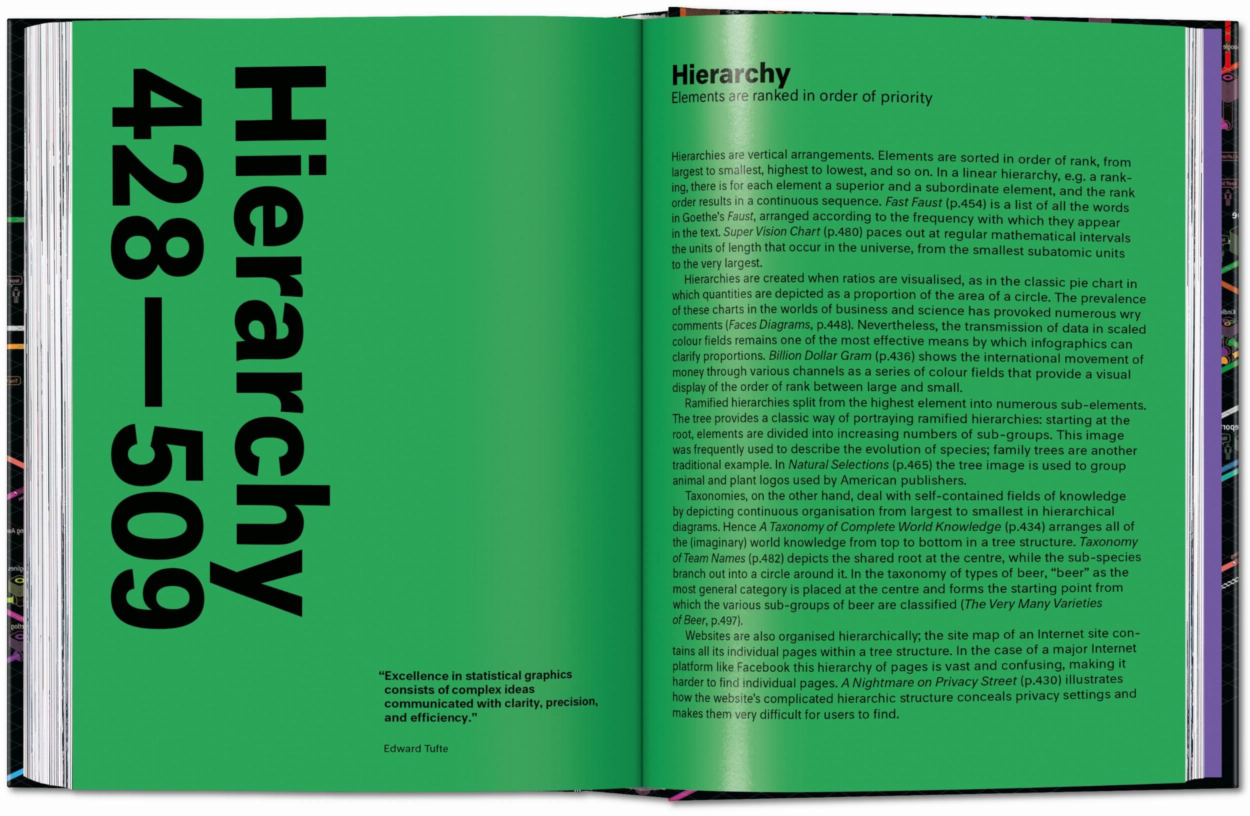 Taschen-Information Graphics. 45th Ed. (English)-Graphic Design-Black-Deal-Outlet-by-ARCHIVIST