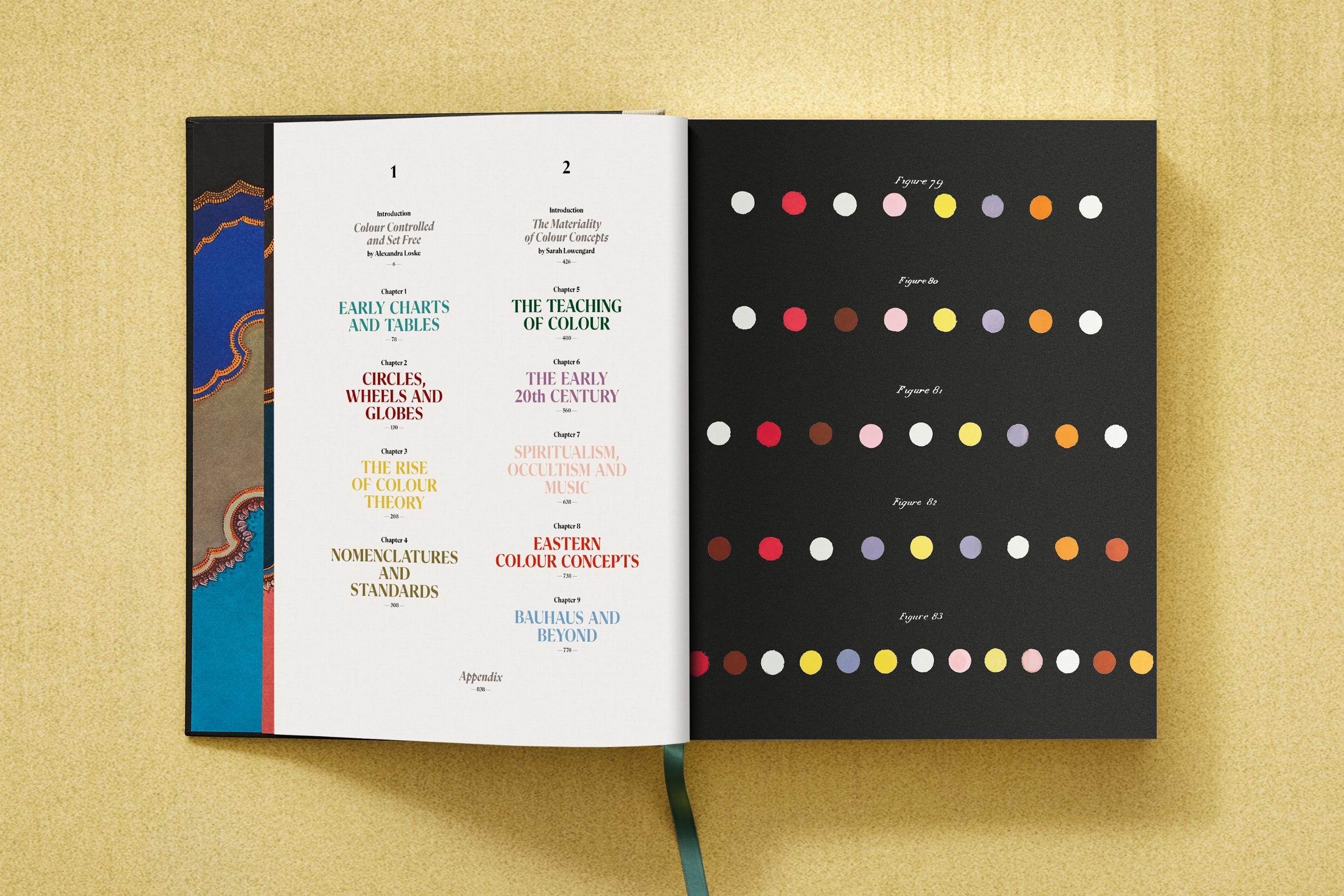 Taschen-The Book of Colour Concepts (German, Spanish, French, English)-Classics-Black-Deal-Outlet-by-ARCHIVIST