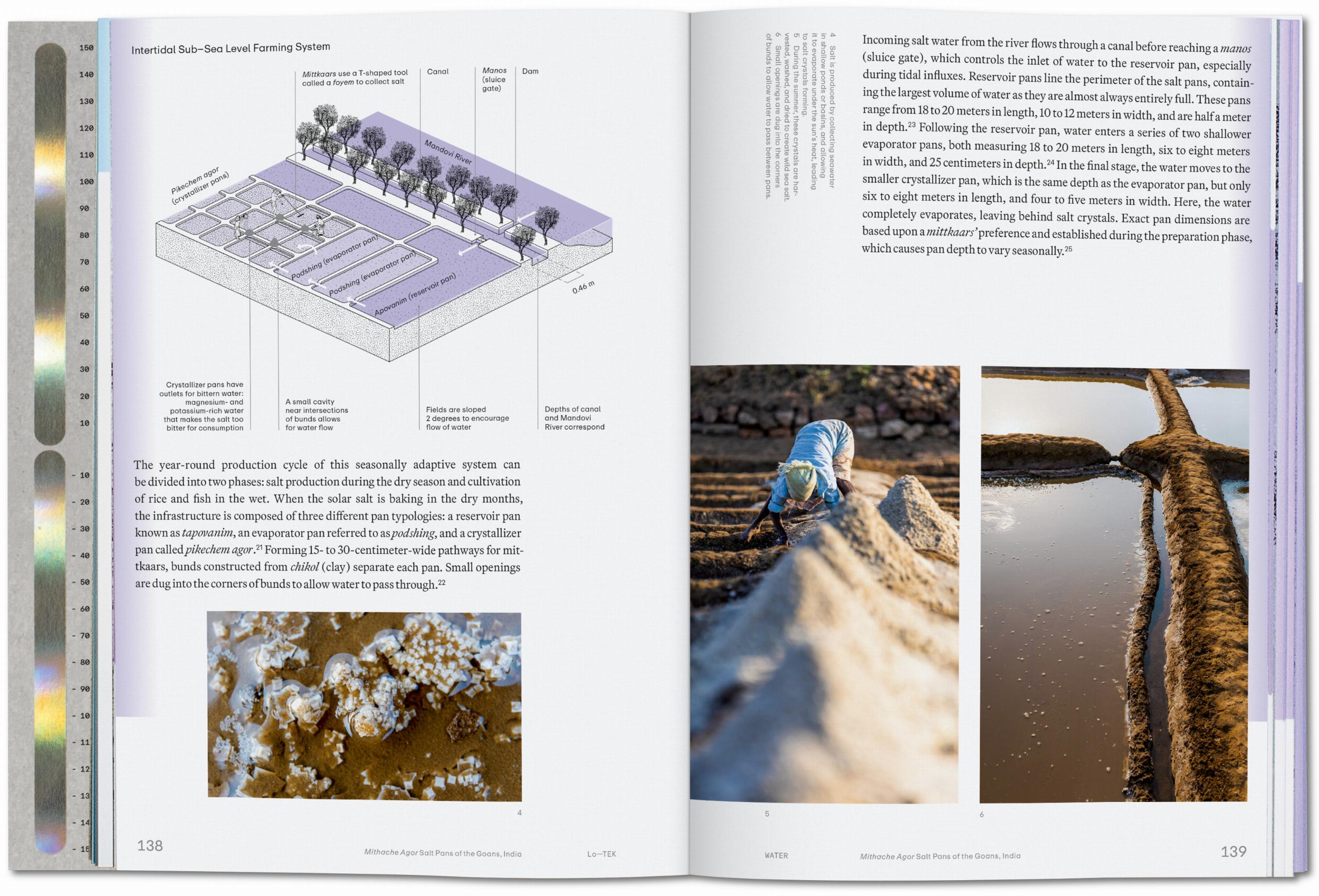 Taschen-Julia Watson. Lo—TEK. Water. A Field Guide for TEKnology (English)-Architektur & Design-Black-Deal-Outlet-by-ARCHIVIST