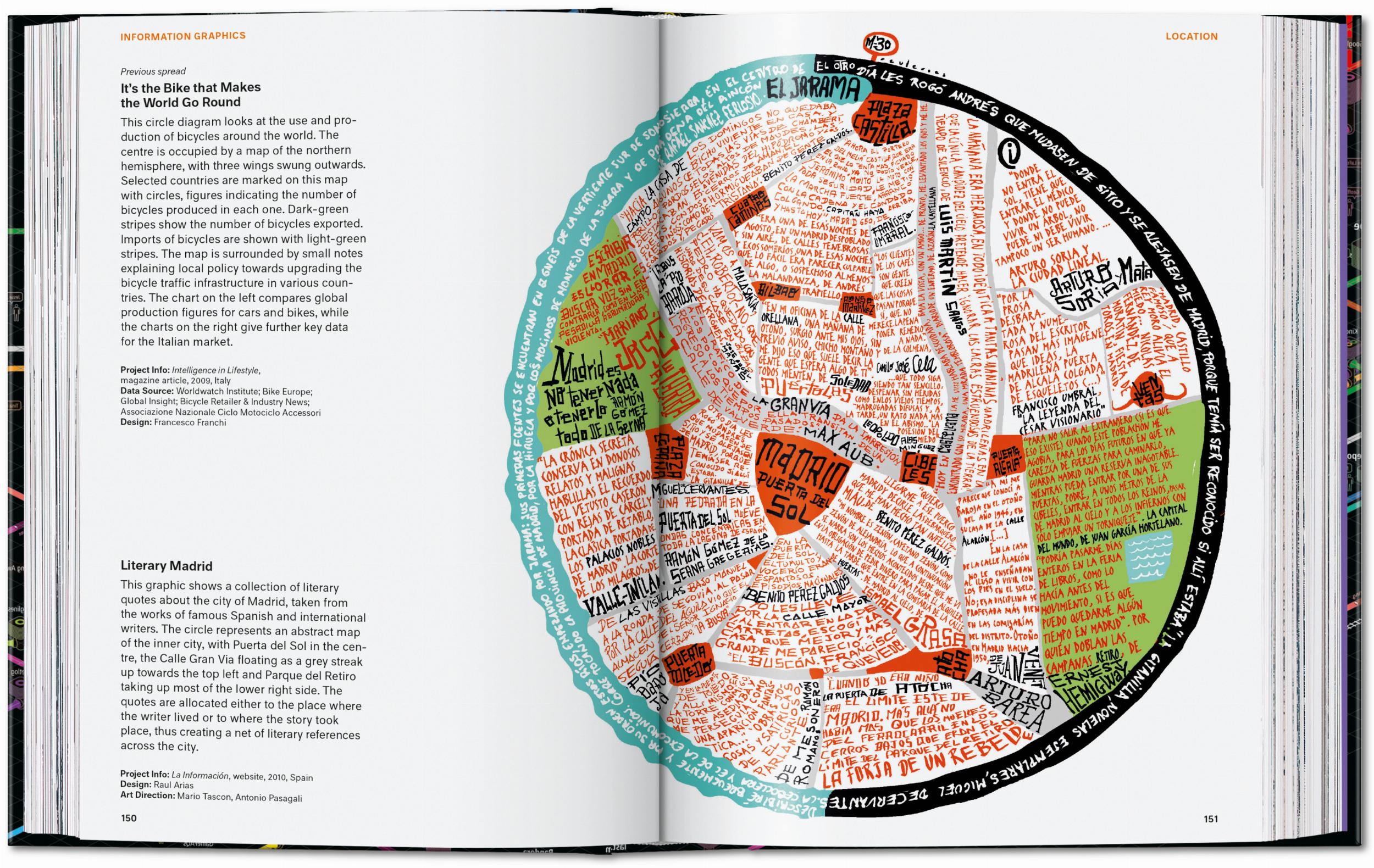 Taschen-Information Graphics. 45th Ed. (English)-Graphic Design-Black-Deal-Outlet-by-ARCHIVIST