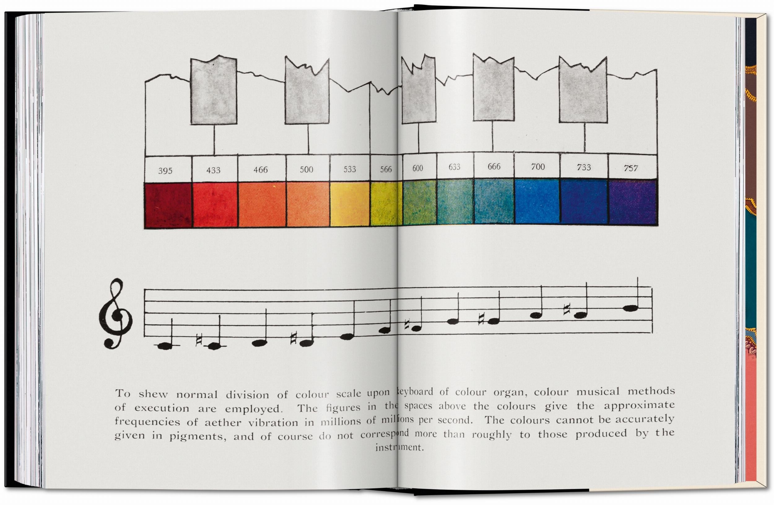 Taschen-The Book of Colour Concepts. 45th Ed. (German, French, English)-Classics-Black-Deal-Outlet-by-ARCHIVIST