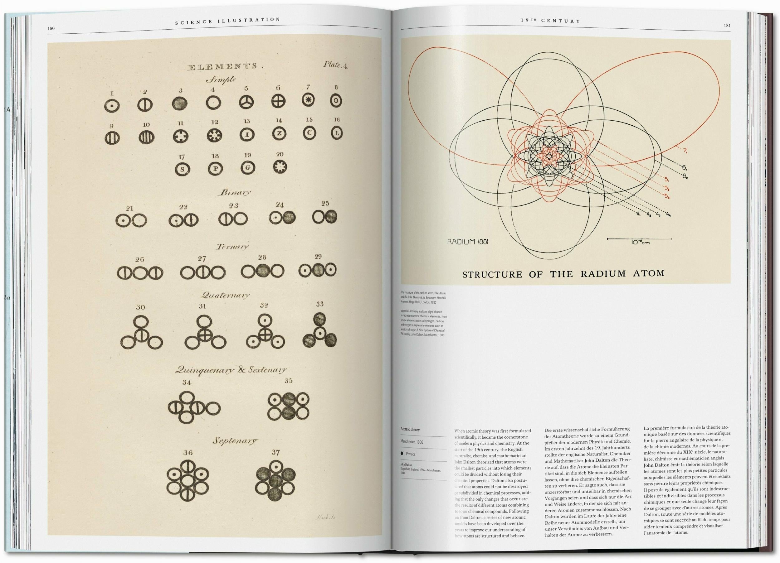 Taschen-Science Illustration. A History of Visual Knowledge from the 15th Century to Today (German, French, English)-Graphic Design-Black-Deal-Outlet-by-ARCHIVIST