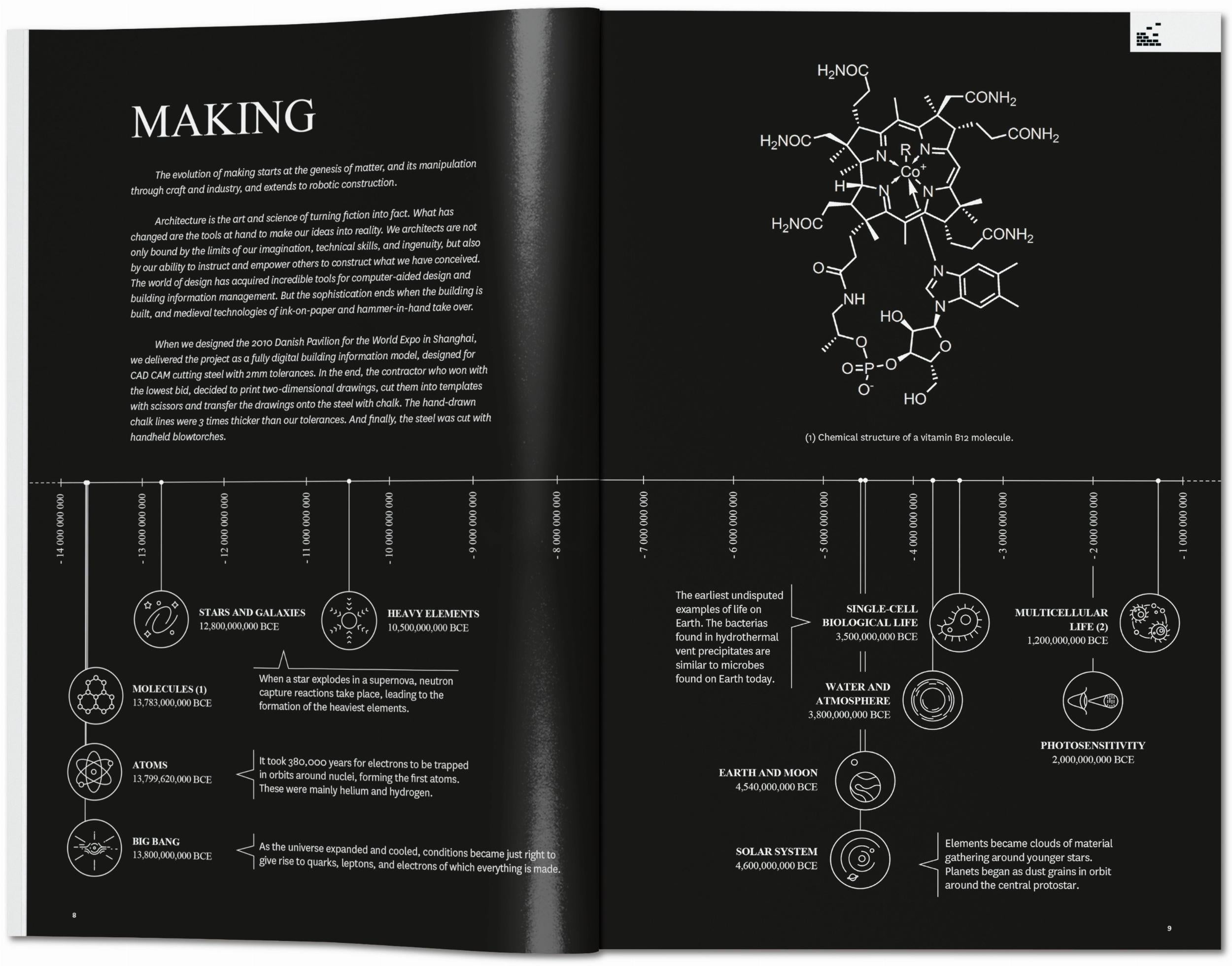 Taschen-BIG. Formgiving. An Architectural Future History (English)-Architektur & Design-Black-Deal-Outlet-by-ARCHIVIST