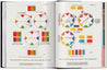 Taschen-The Book of Colour Concepts. 45th Ed. (German, French, English)-Classics-Black-Deal-Outlet-by-ARCHIVIST