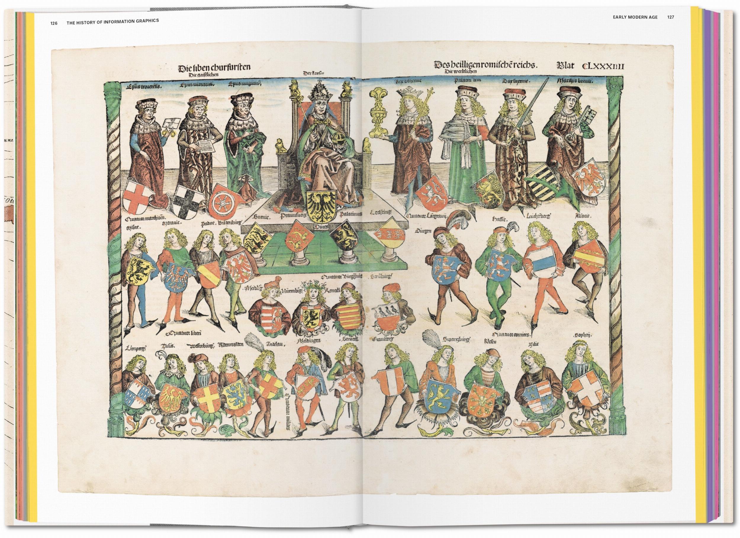 Taschen-History of Information Graphics (German, French, English)-Graphic Design-Black-Deal-Outlet-by-ARCHIVIST