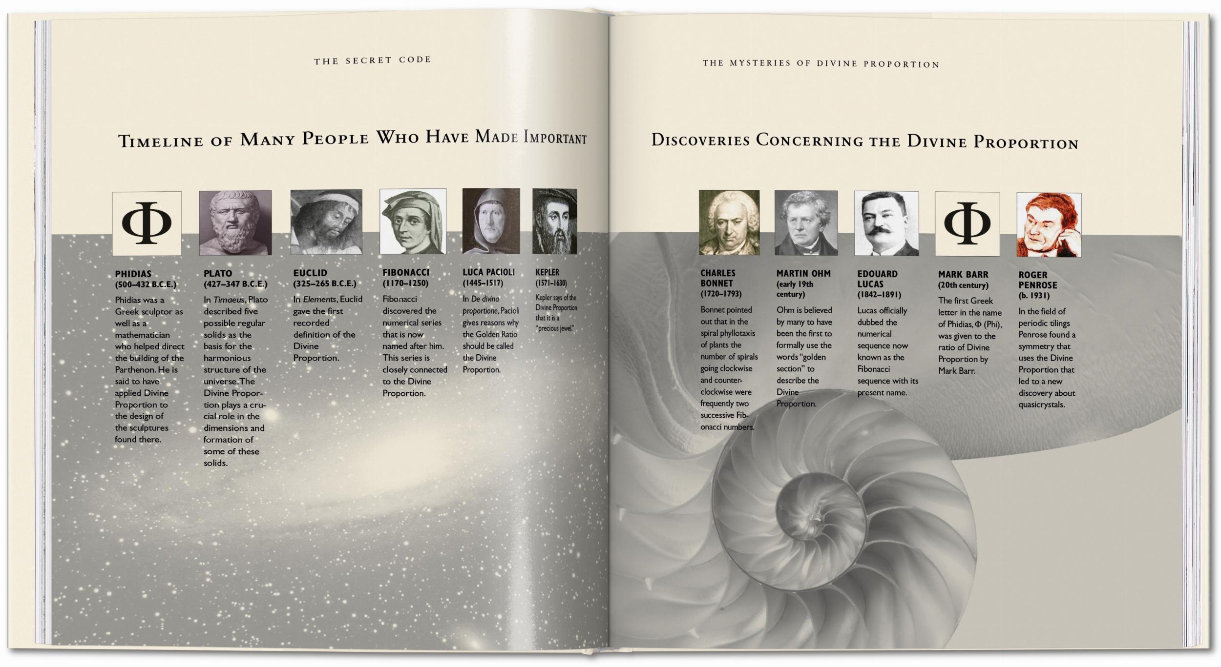 Taschen-The Secret Code (English)-Esoterica-Black-Deal-Outlet-by-ARCHIVIST