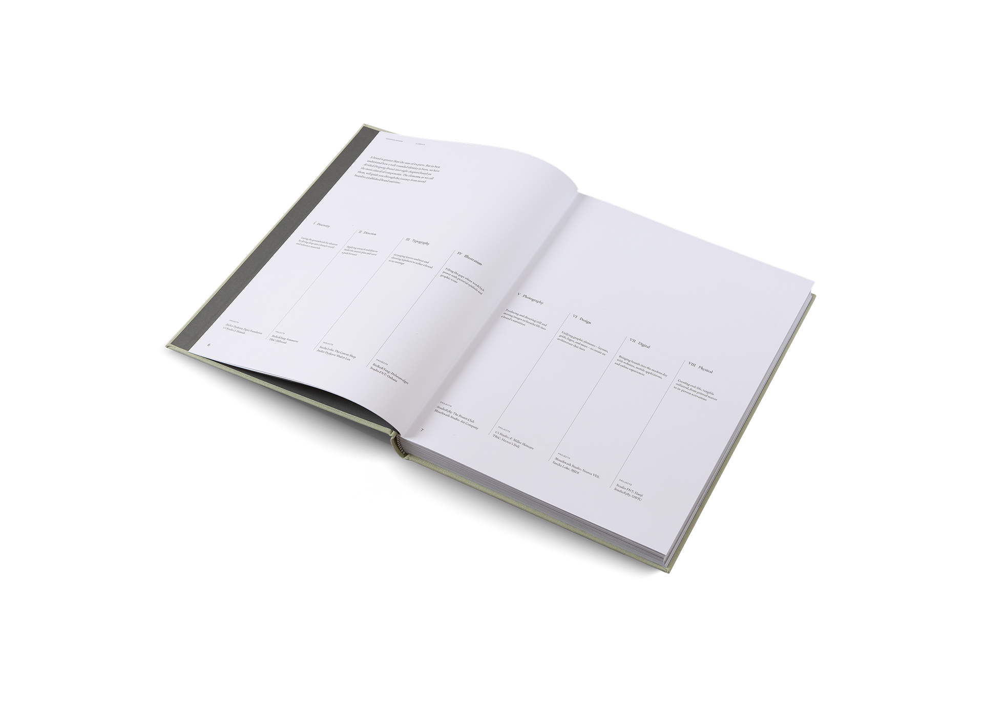 Gestalten Eu Shop-Designing Brands-Book-Black-Deal-Outlet-by-ARCHIVIST