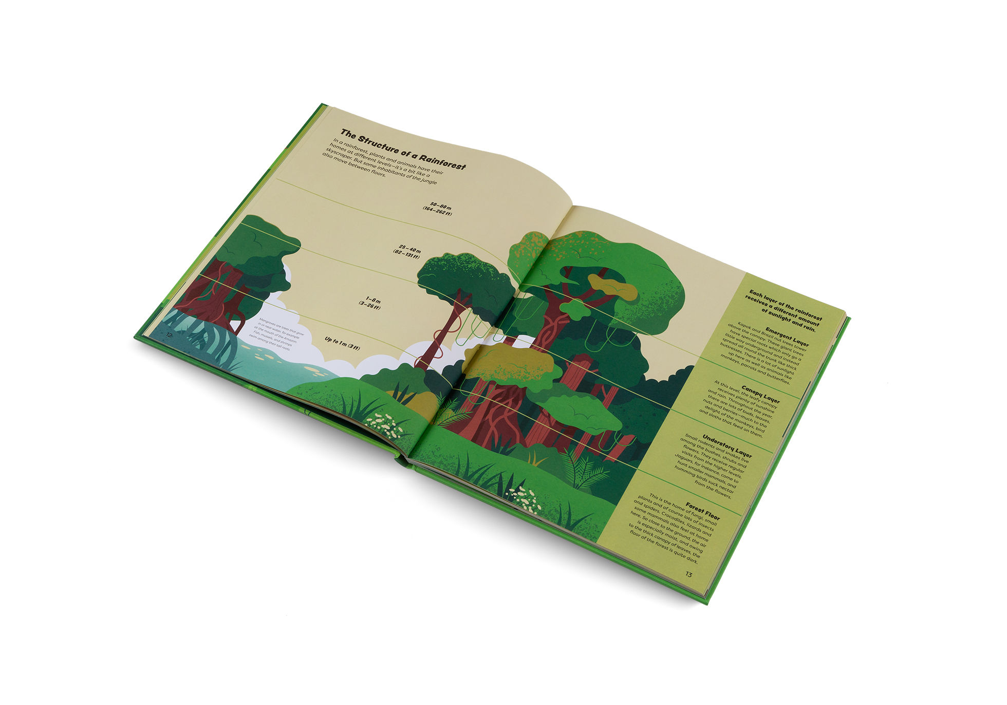 Gestalten Eu Shop-Explore the Rainforest-Book-Black-Deal-Outlet-by-ARCHIVIST