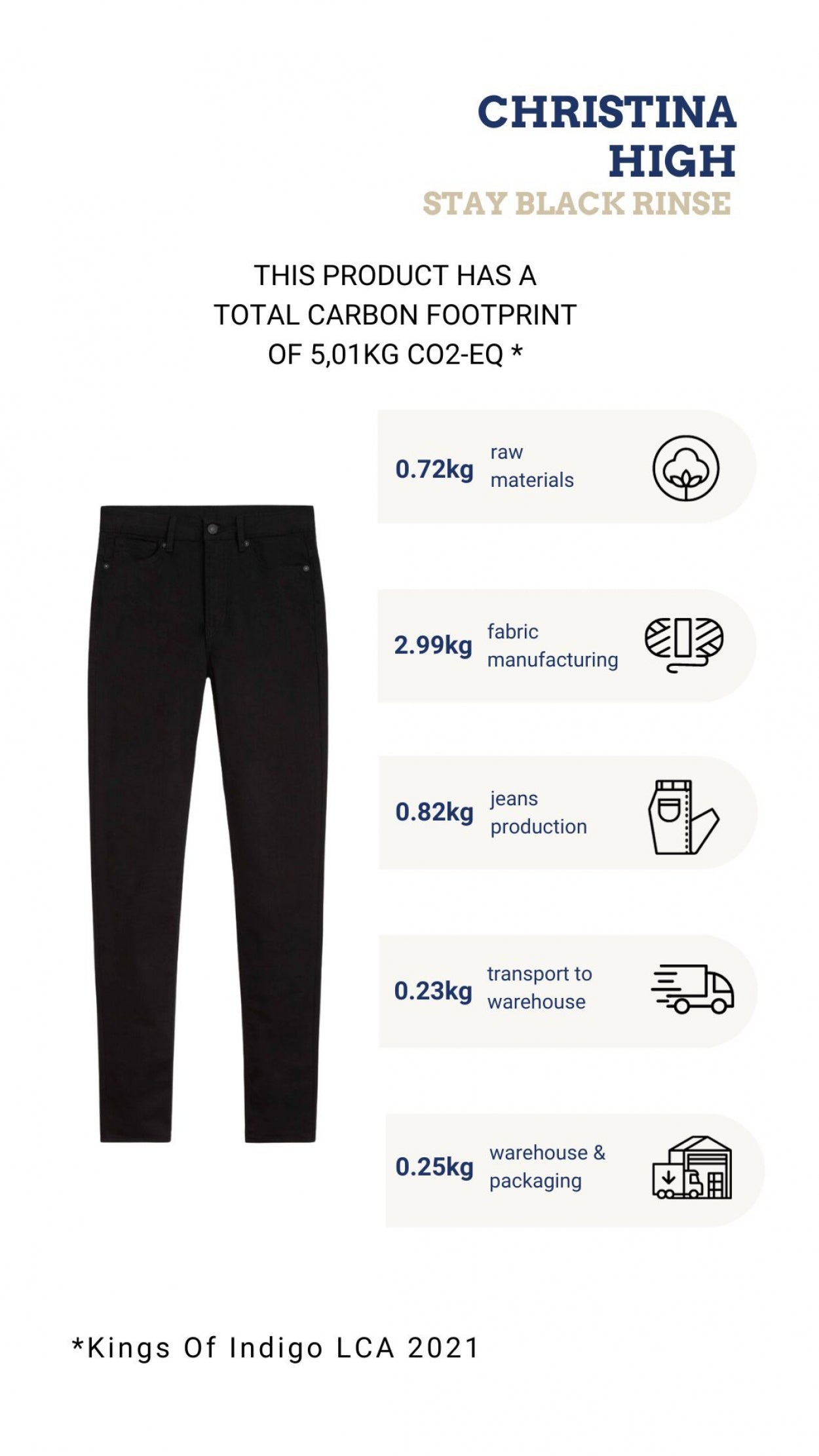 Kings Of Indigo-CHRISTINA HIGH | STAY BLACK RINSE-Jeans-Black-Deal-Outlet-by-ARCHIVIST