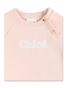 CHLOÈ-OUTLET-SALE-Knitwear-ARCHIVIST