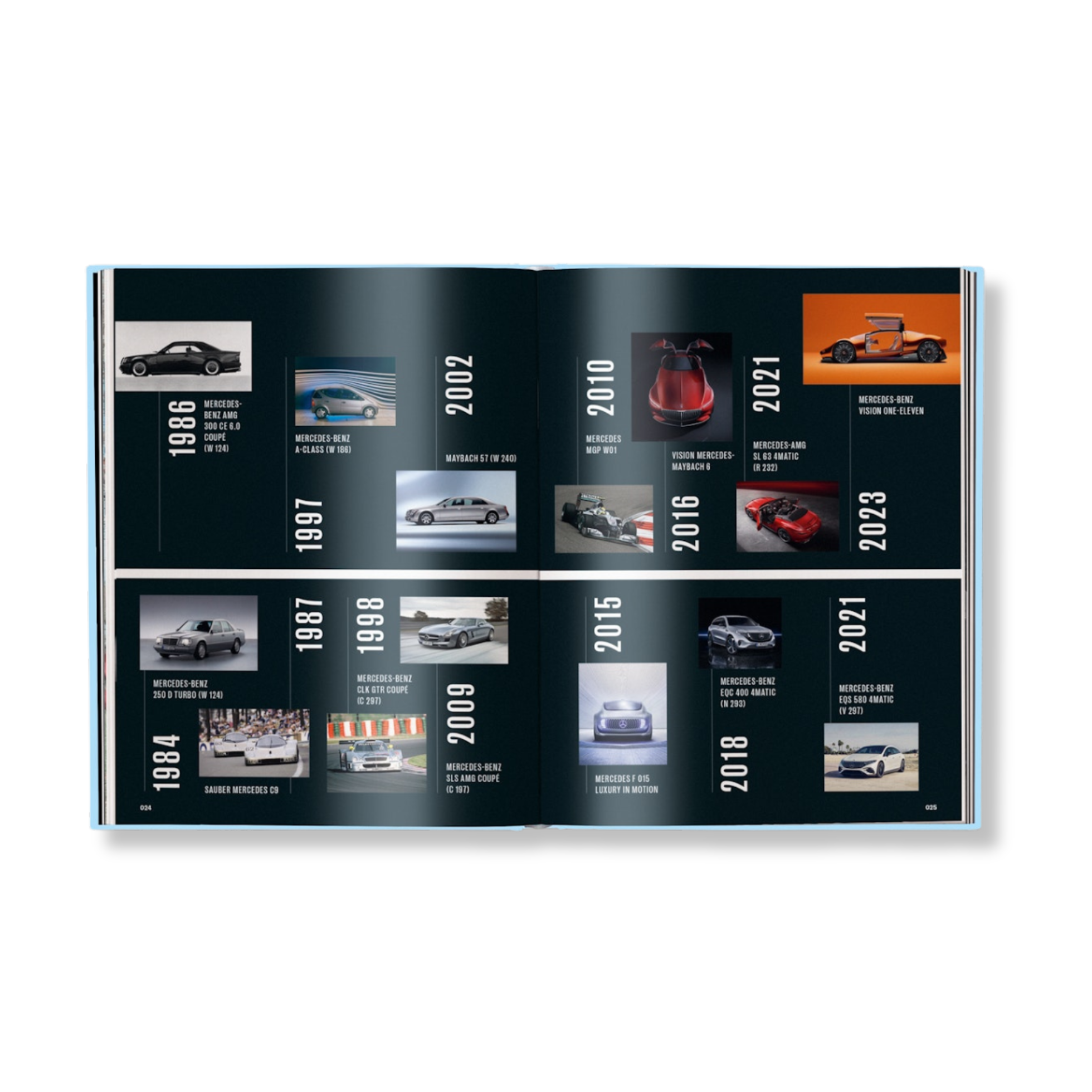 Gestalten Eu Shop-Mercedes-Benz Milestones-Book-Black-Deal-Outlet-by-ARCHIVIST