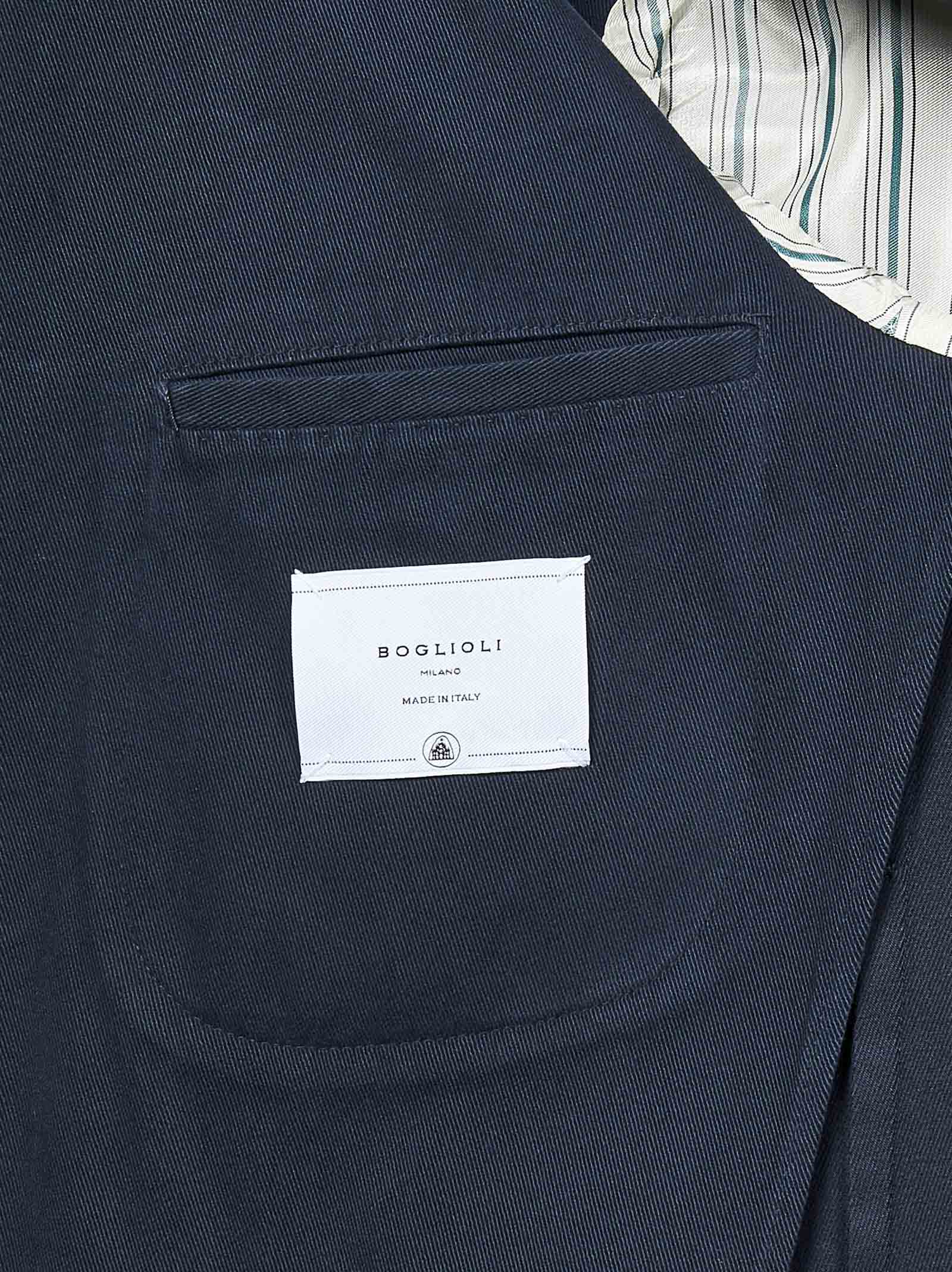 BOGLIOLI-OUTLET-SALE-Outerwear BLAU-ARCHIVIST