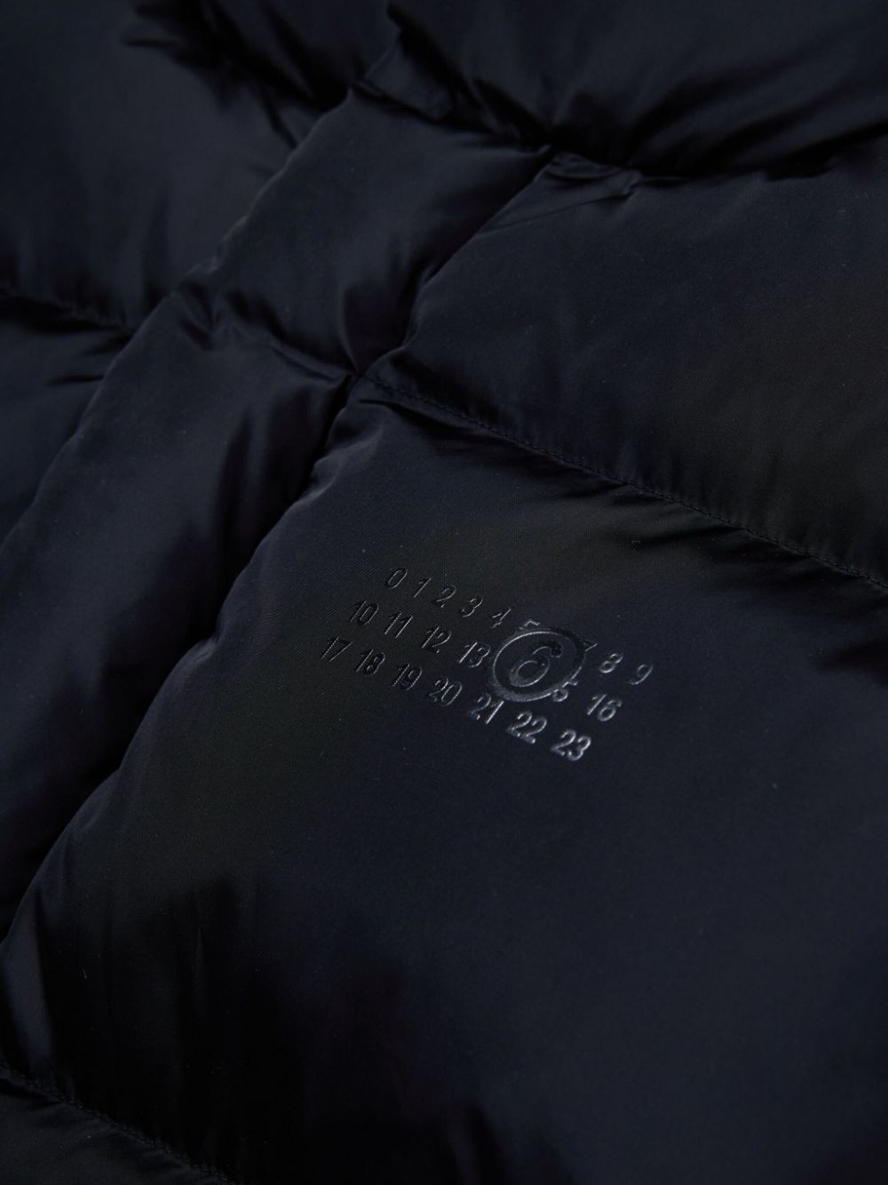 Mm6 Maison Margiela-OUTLET-SALE-Parka SCHWARZ-ARCHIVIST