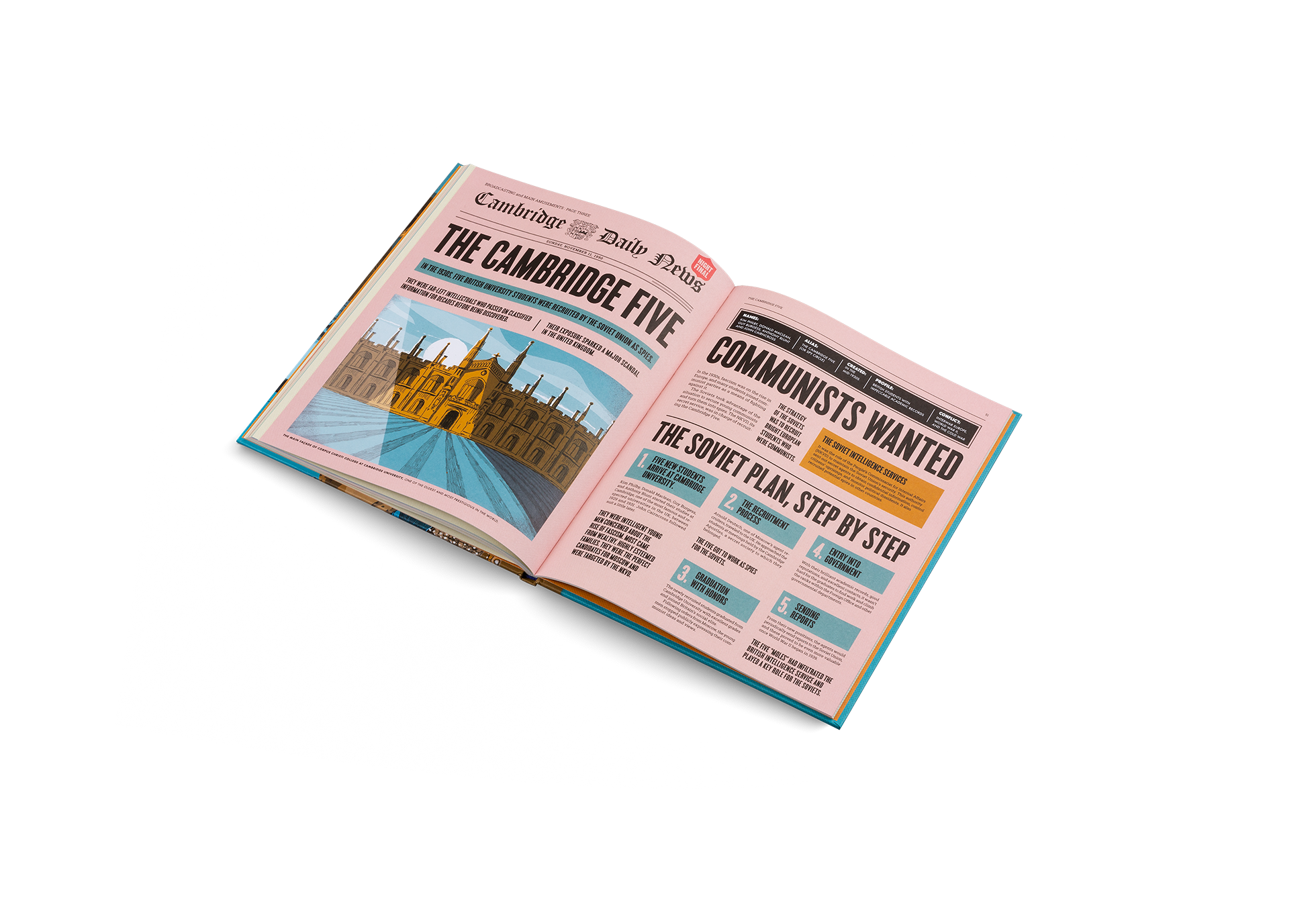 Gestalten Eu Shop-Top Secret-Book-Black-Deal-Outlet-by-ARCHIVIST