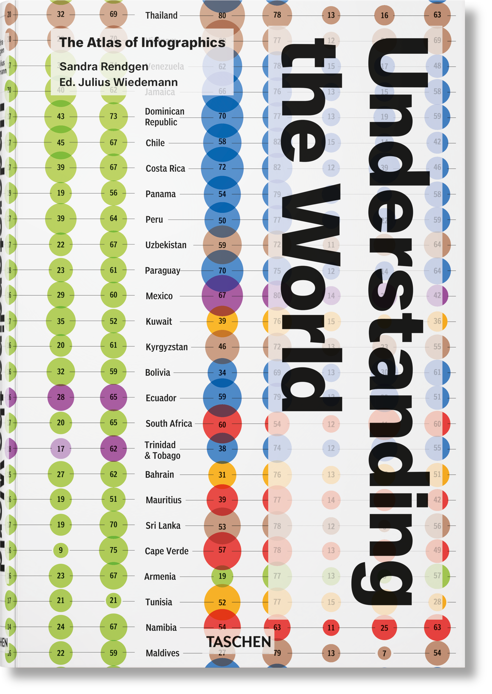 Taschen-Understanding the World. The Atlas of Infographics (German, French, English)-Graphic Design-Black-Deal-Outlet-by-ARCHIVIST