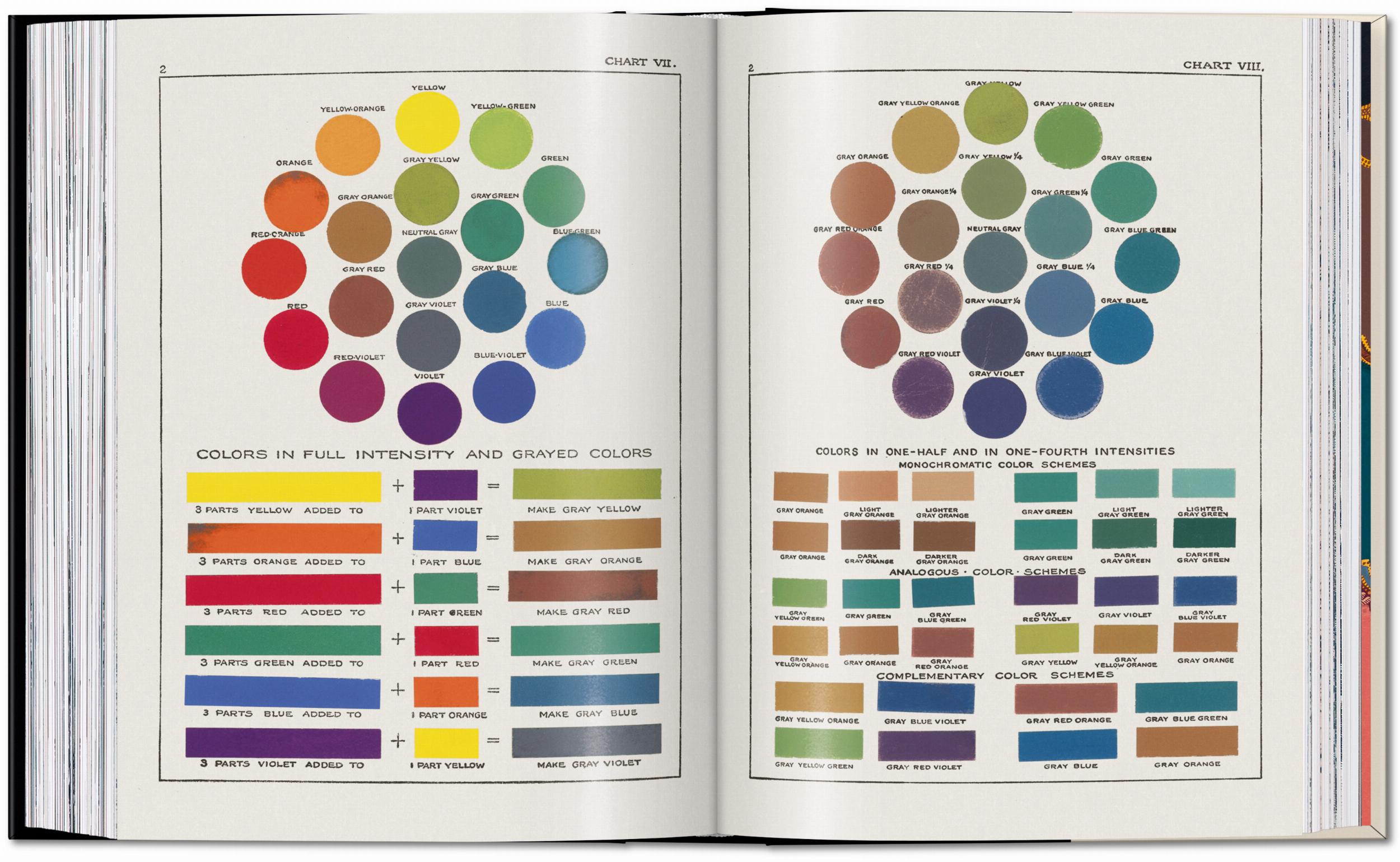 Taschen-The Book of Colour Concepts. 45th Ed. (German, French, English)-Classics-Black-Deal-Outlet-by-ARCHIVIST