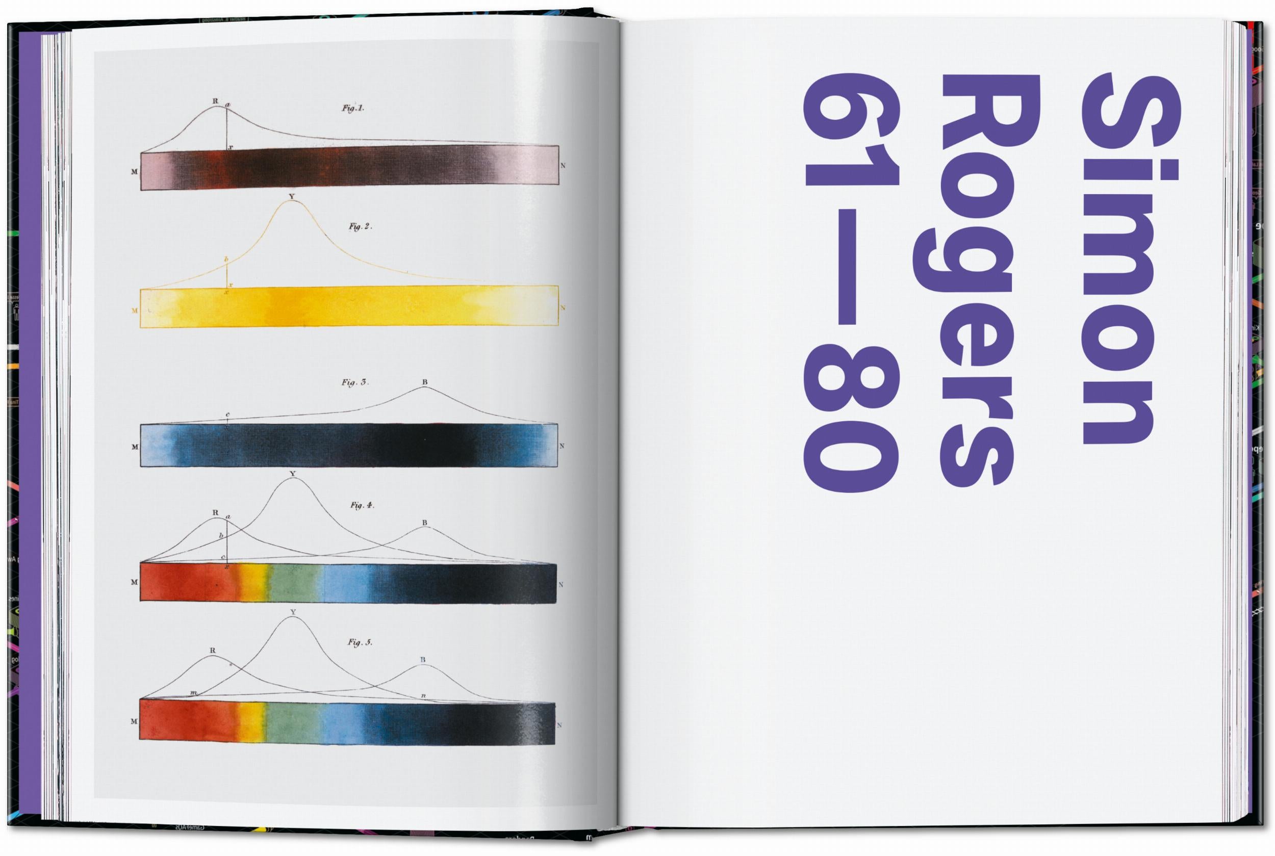 Taschen-Information Graphics. 45th Ed. (English)-Graphic Design-Black-Deal-Outlet-by-ARCHIVIST