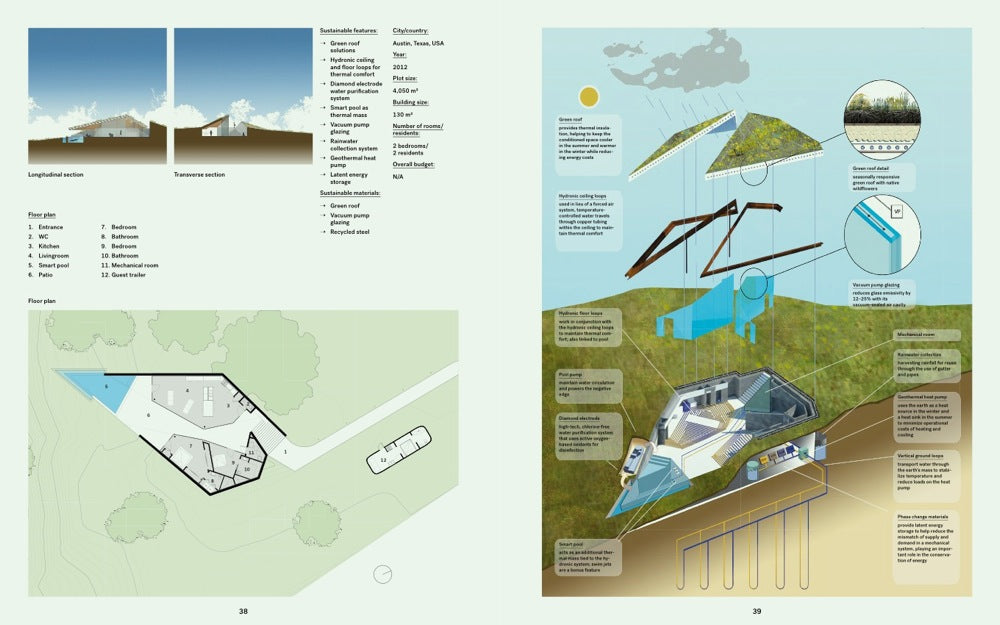 Gestalten Eu Shop-Building Better-Book-Black-Deal-Outlet-by-ARCHIVIST