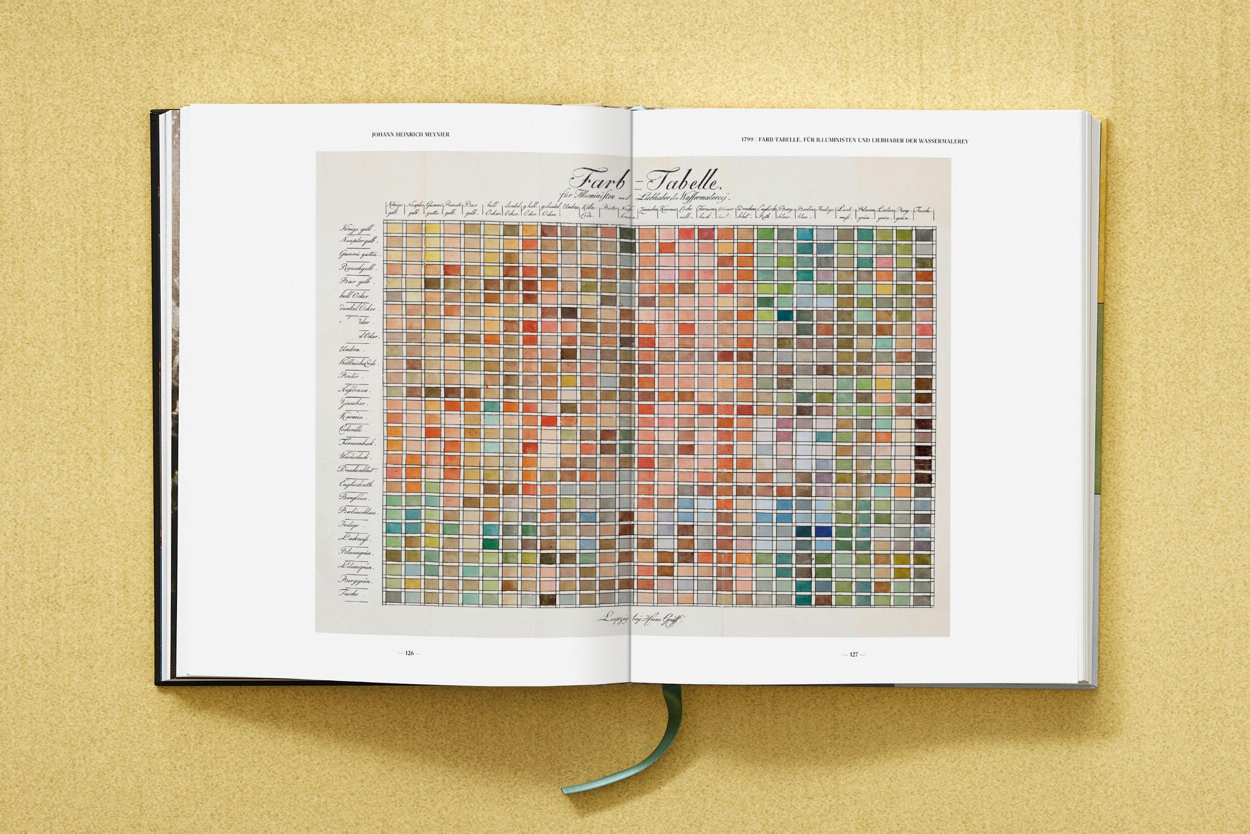 Taschen-The Book of Colour Concepts (German, Spanish, French, English)-Classics-Black-Deal-Outlet-by-ARCHIVIST