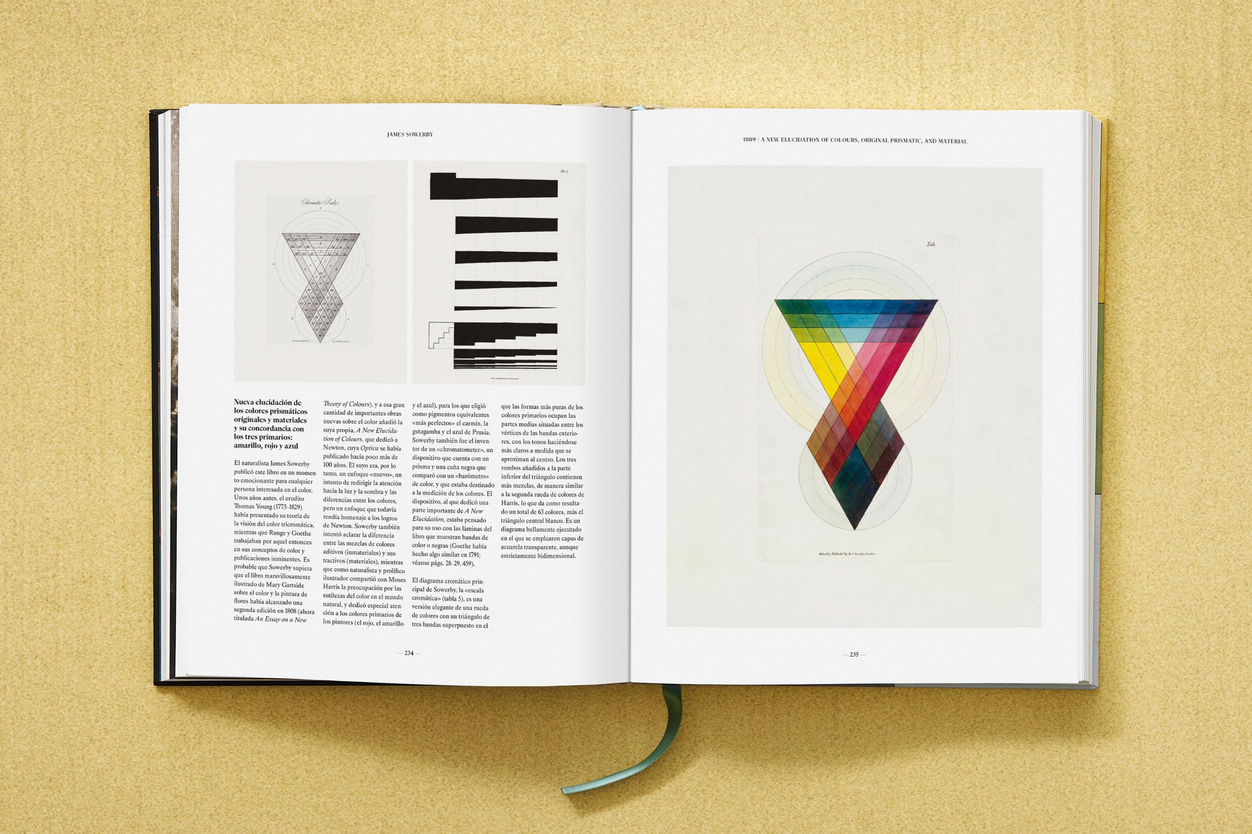 Taschen-The Book of Colour Concepts (German, Spanish, French, English)-Classics-Black-Deal-Outlet-by-ARCHIVIST