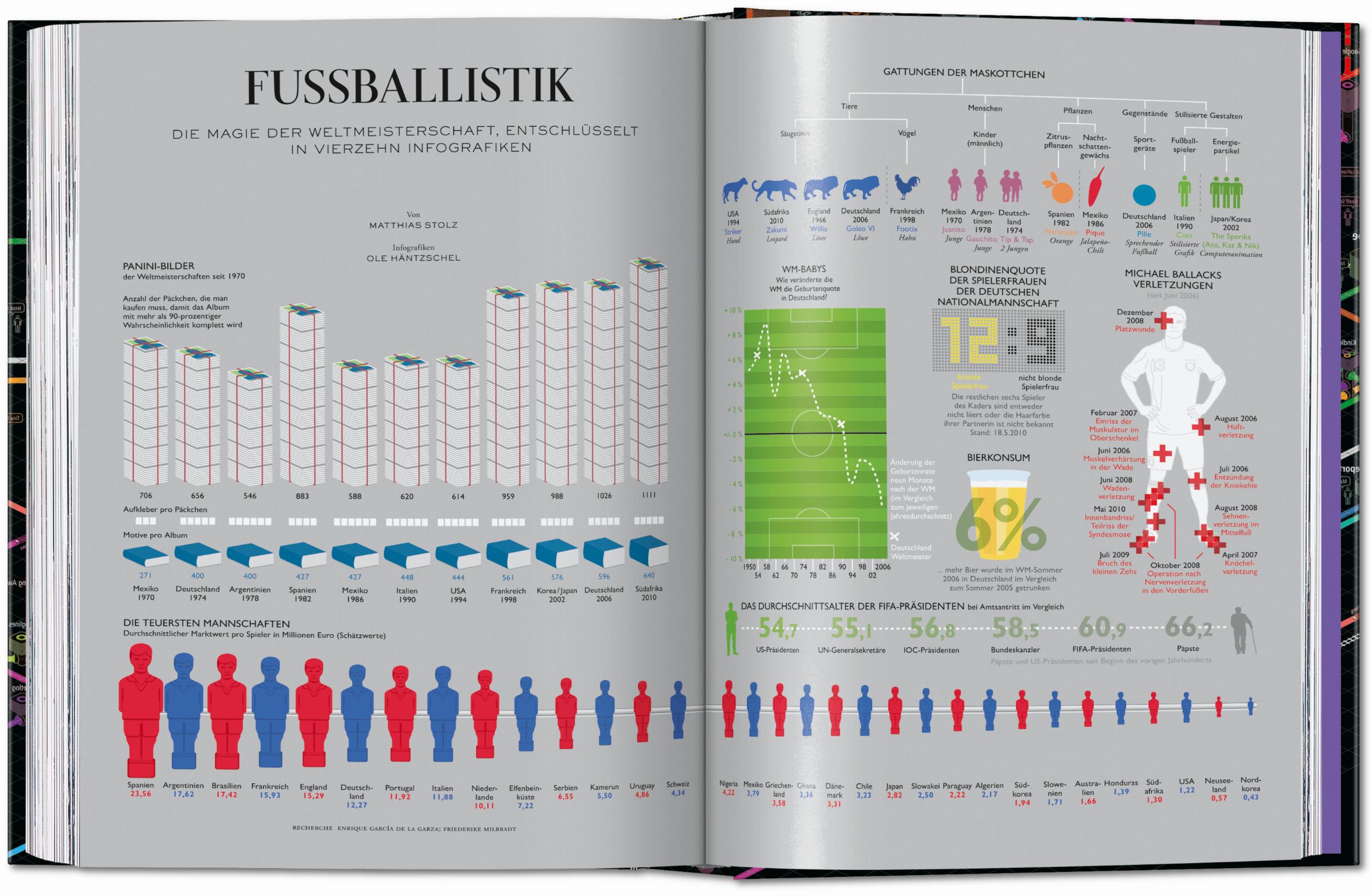 Taschen-Information Graphics. 45th Ed. (English)-Graphic Design-Black-Deal-Outlet-by-ARCHIVIST