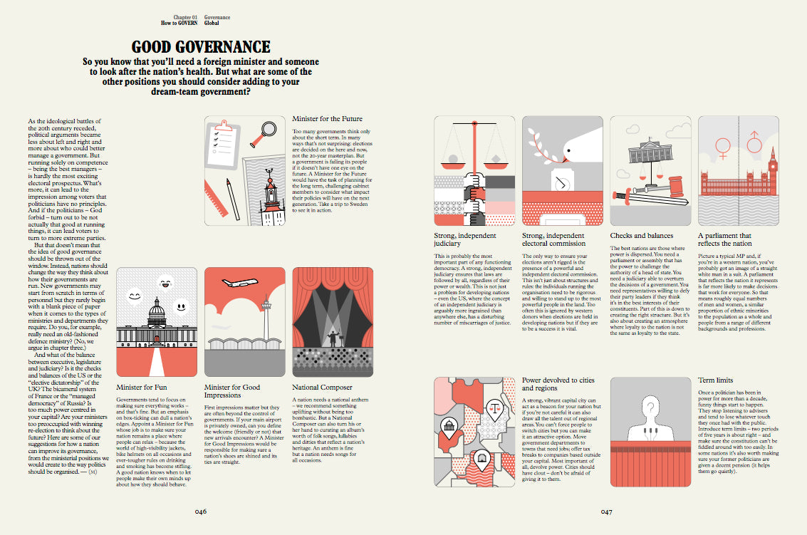 Gestalten Eu Shop-How to Make a Nation: A Monocle Guide-Book-Black-Deal-Outlet-by-ARCHIVIST