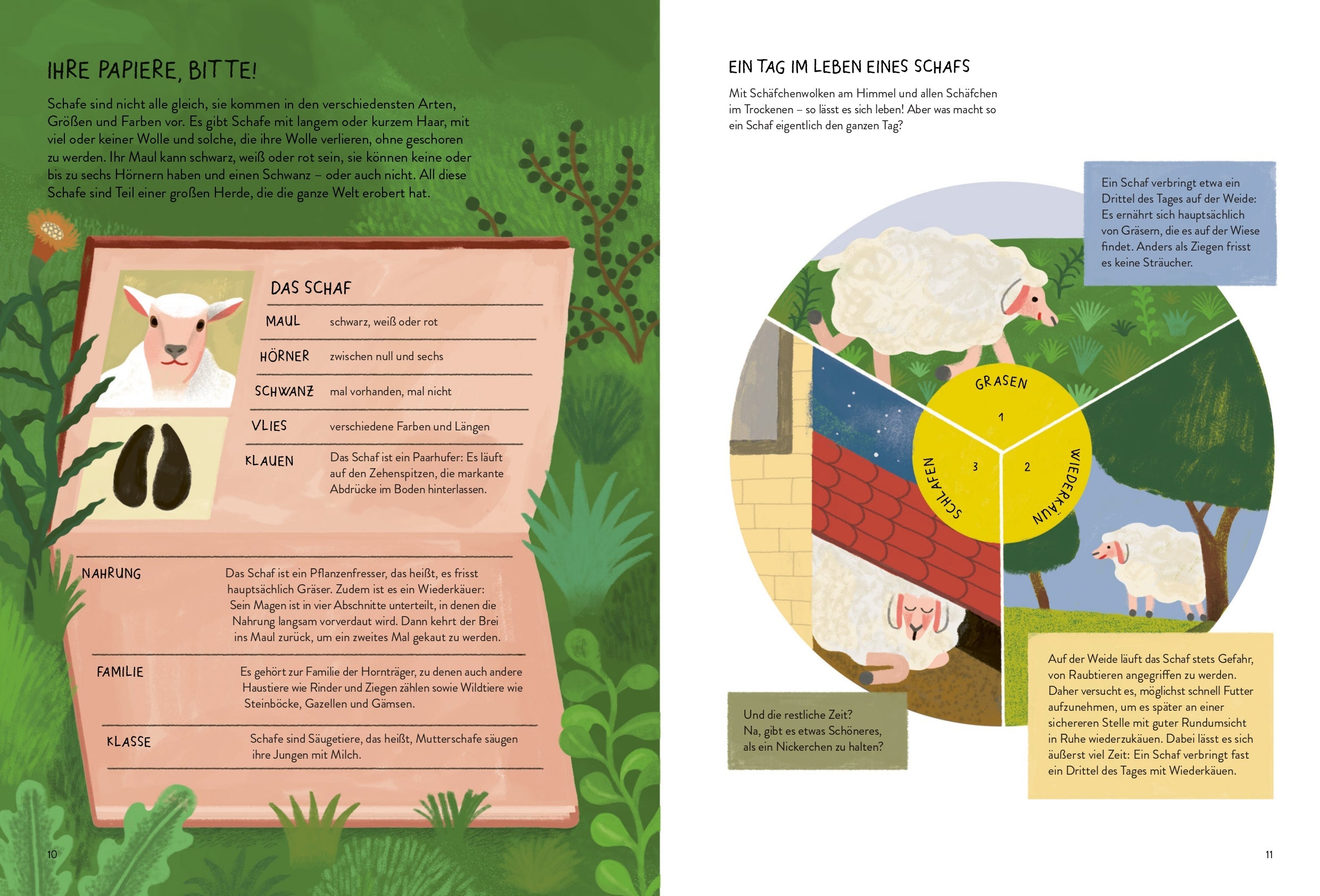 Gestalten Eu Shop-Einmal extra Schaf!-Book-Black-Deal-Outlet-by-ARCHIVIST