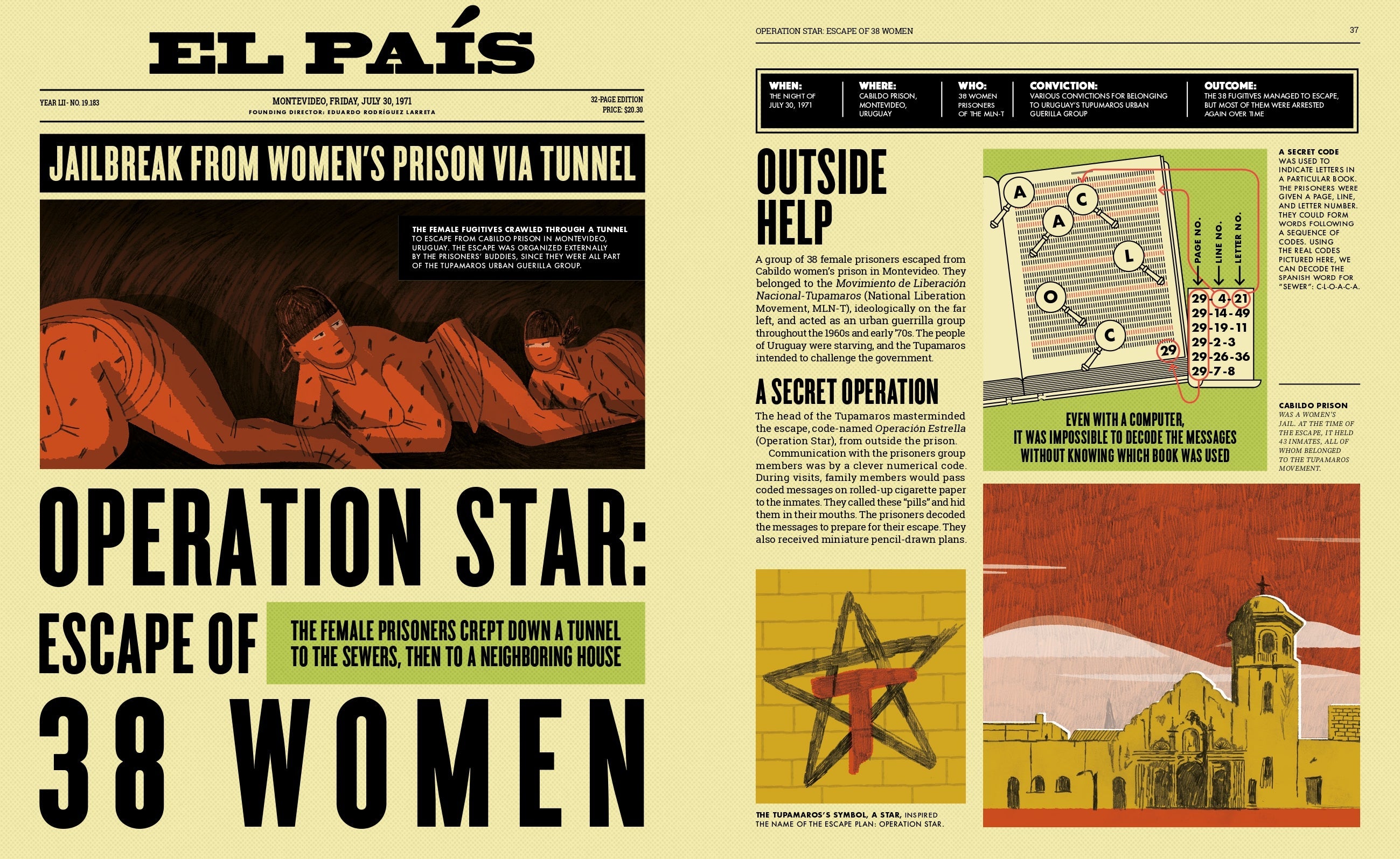 Gestalten Eu Shop-Legendary Escapes-Book-Black-Deal-Outlet-by-ARCHIVIST