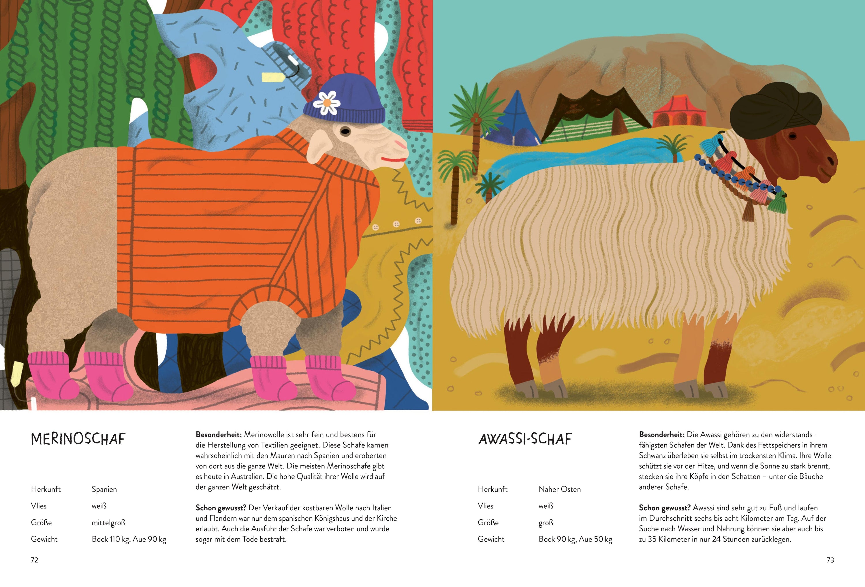 Gestalten Eu Shop-Einmal extra Schaf!-Book-Black-Deal-Outlet-by-ARCHIVIST